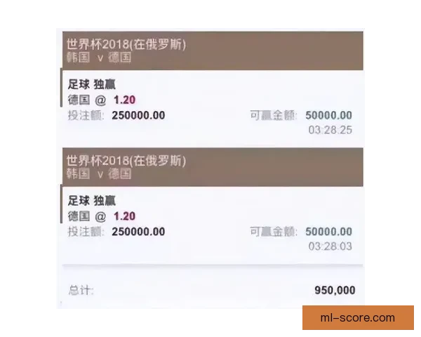 高赔率世界杯竞猜平台推荐 提供最佳投注选择与精彩赛事分析