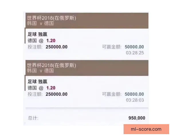 高赔率世界杯竞猜平台推荐 提供最佳投注选择与精彩赛事分析